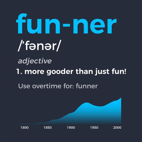 Funner Definition & Meaning .